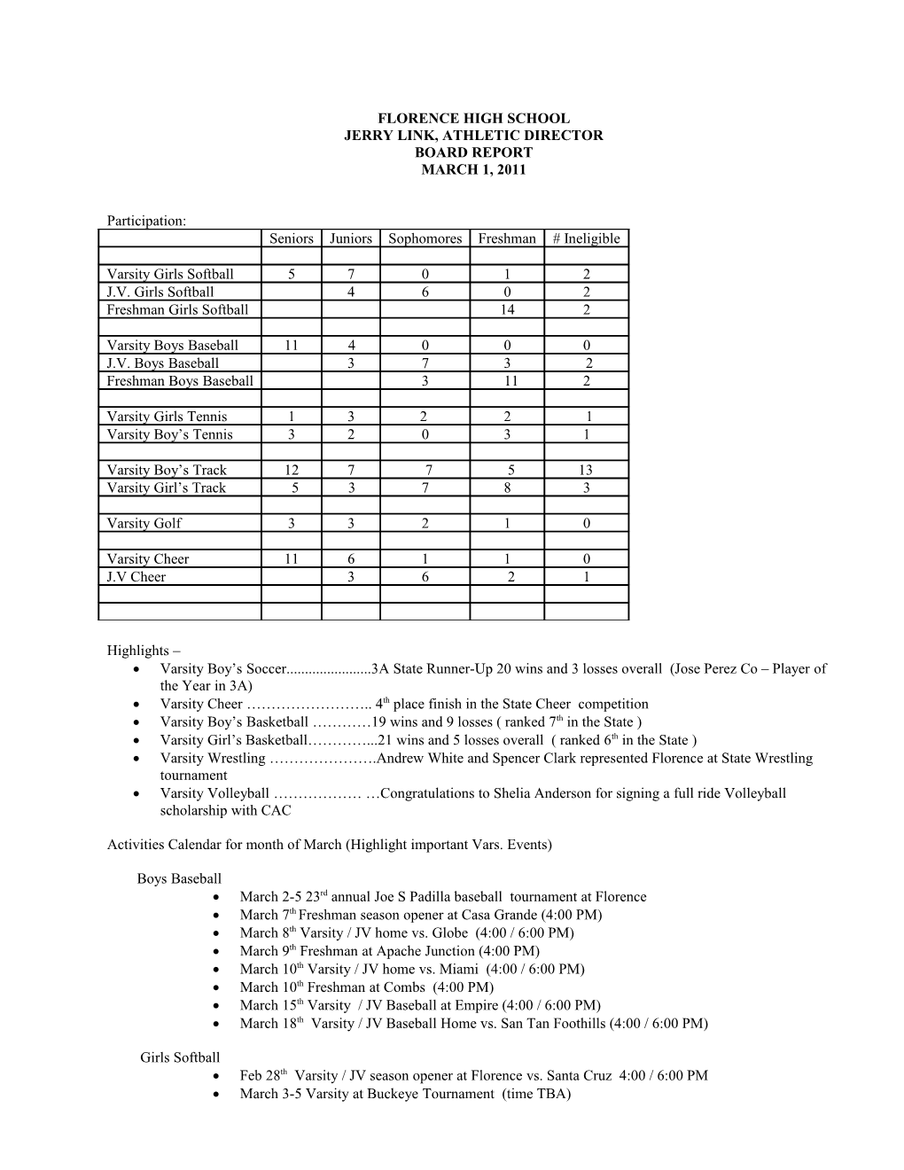 Monthly Principal S Report