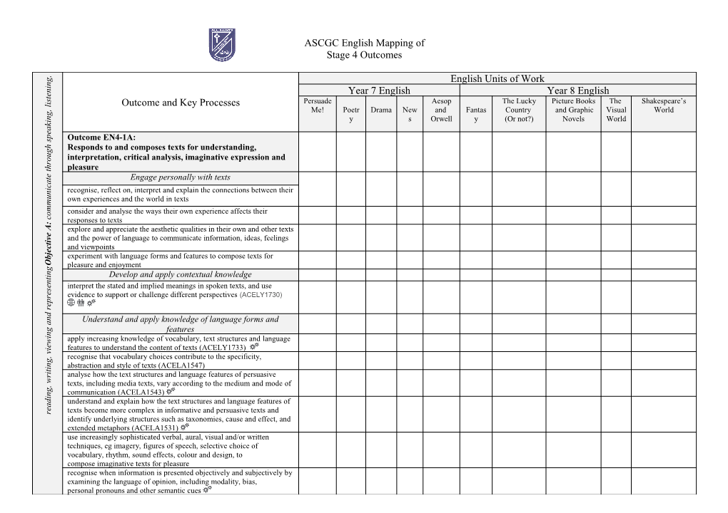 ASCGC English Mapping Of