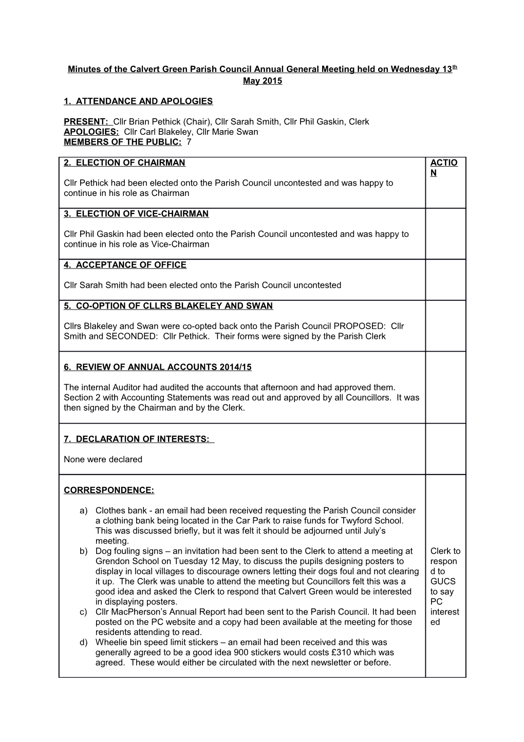 Minutes of the Calvert Green Parish Council Meeting Held on Tuesday 28Th April 2015
