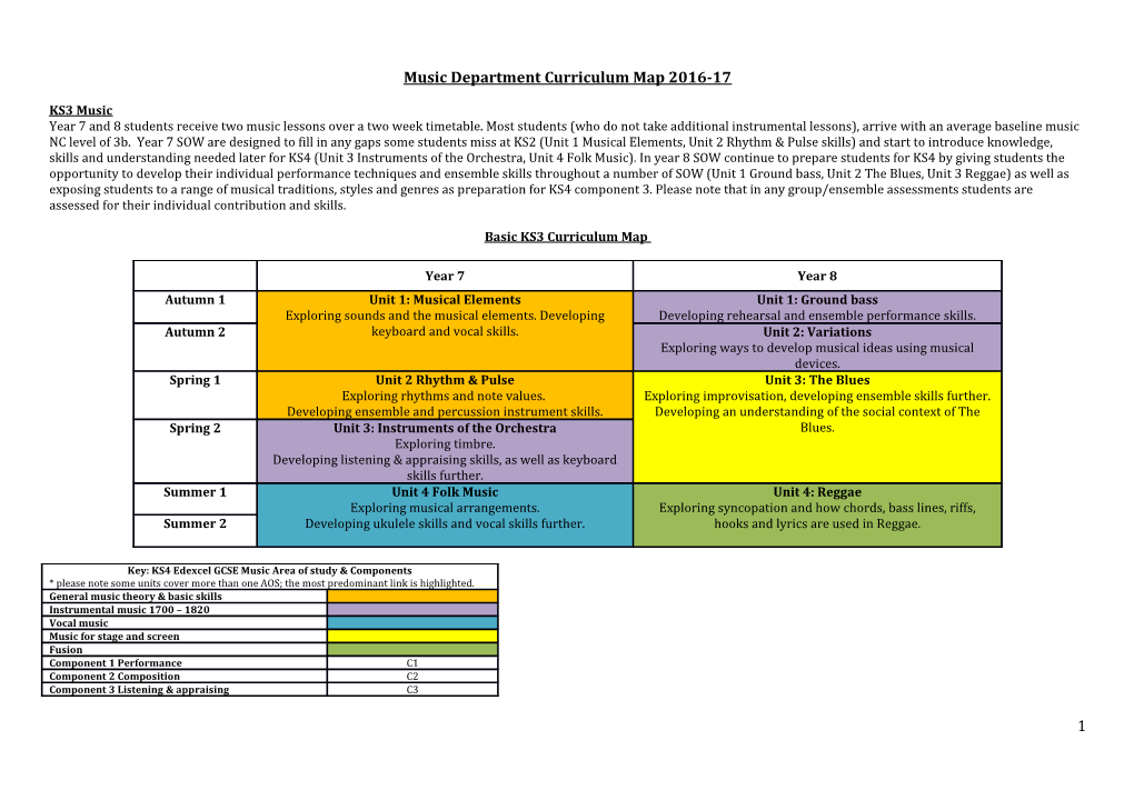 Music Department Curriculum Map 2016-17