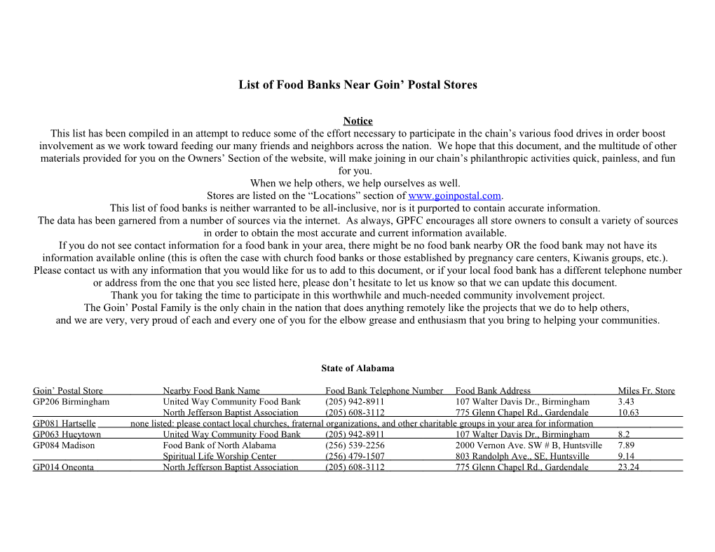 List Of Food Banks Near Goin’ Postal Stores
