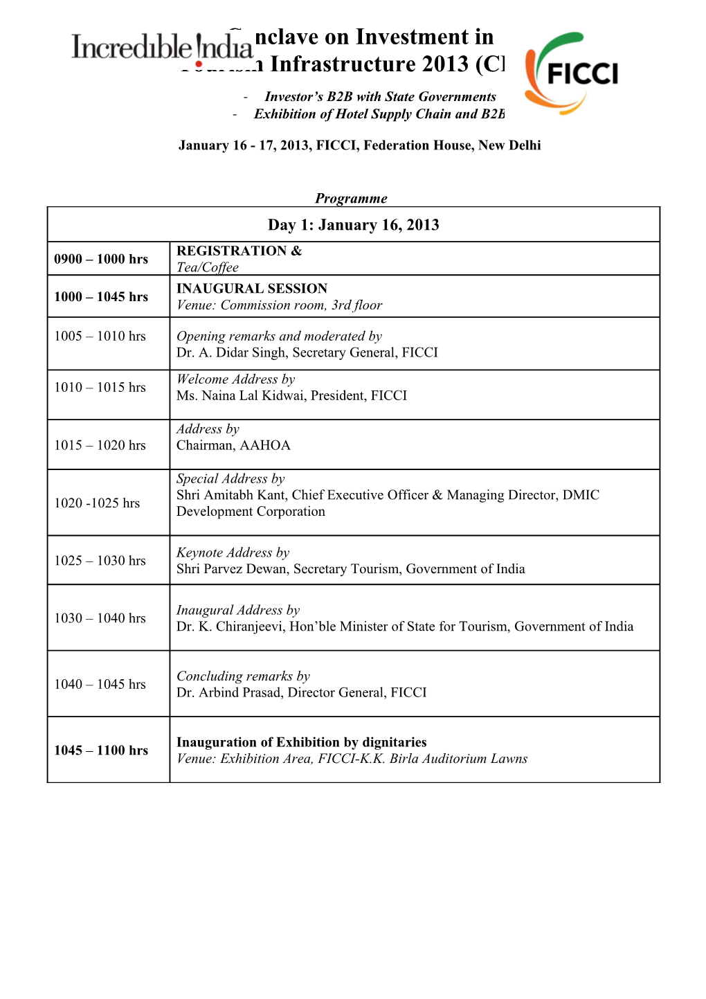 January 16 - 17, 2013, FICCI, Federation House, New Delhi