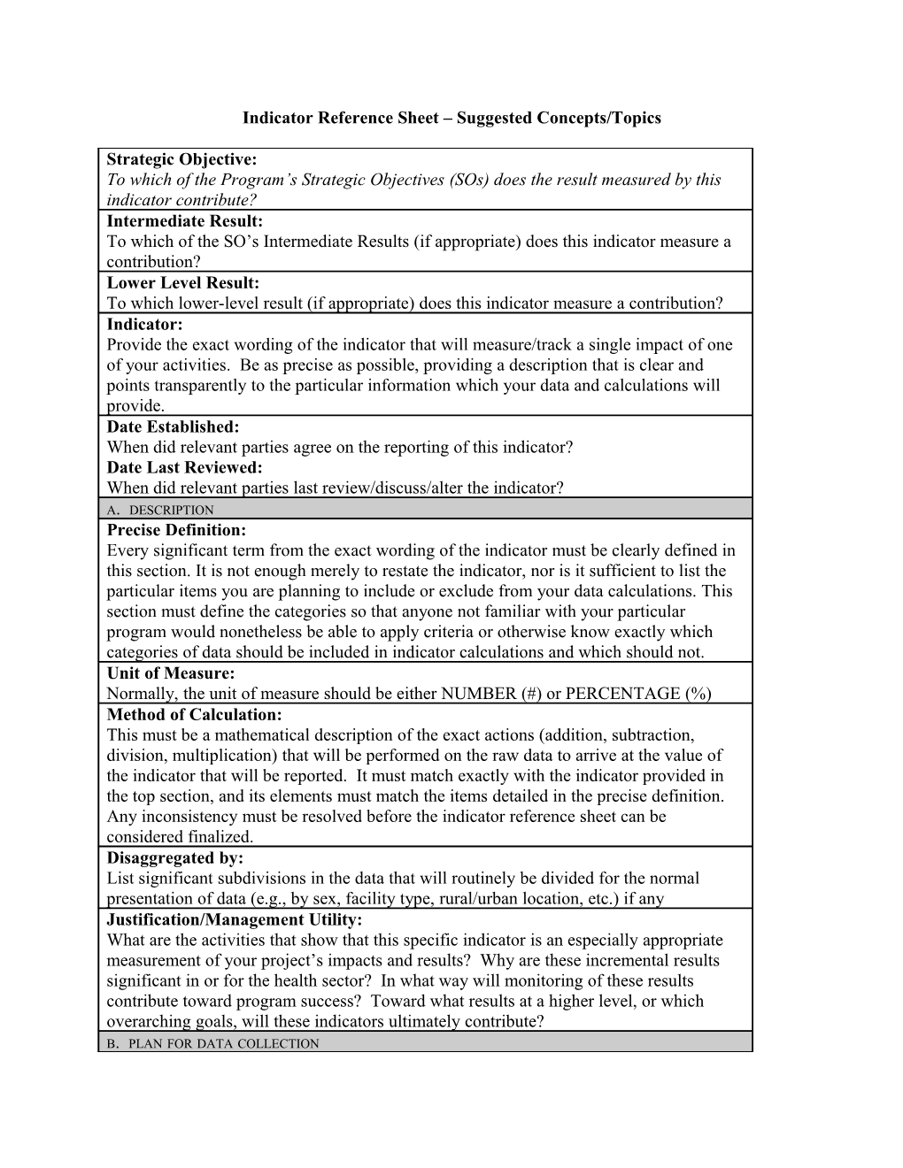 Indicator Reference Sheet Suggested Concepts/Topics