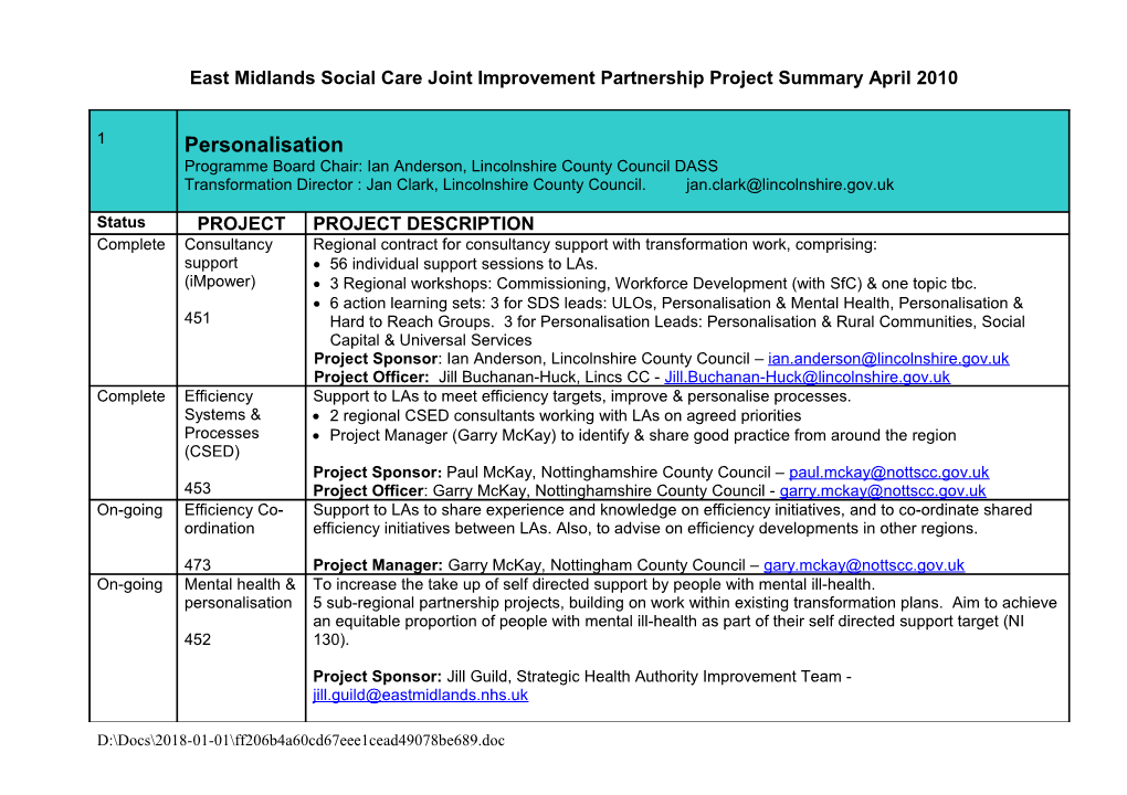 East Midlands Social Care Joint Improvement Partnership Project Summary April 2010