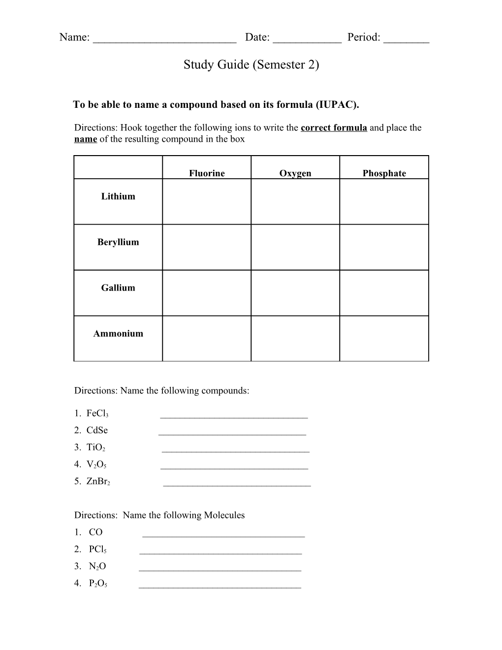 To Be Able to Name a Compound Based on Its Formula (IUPAC)