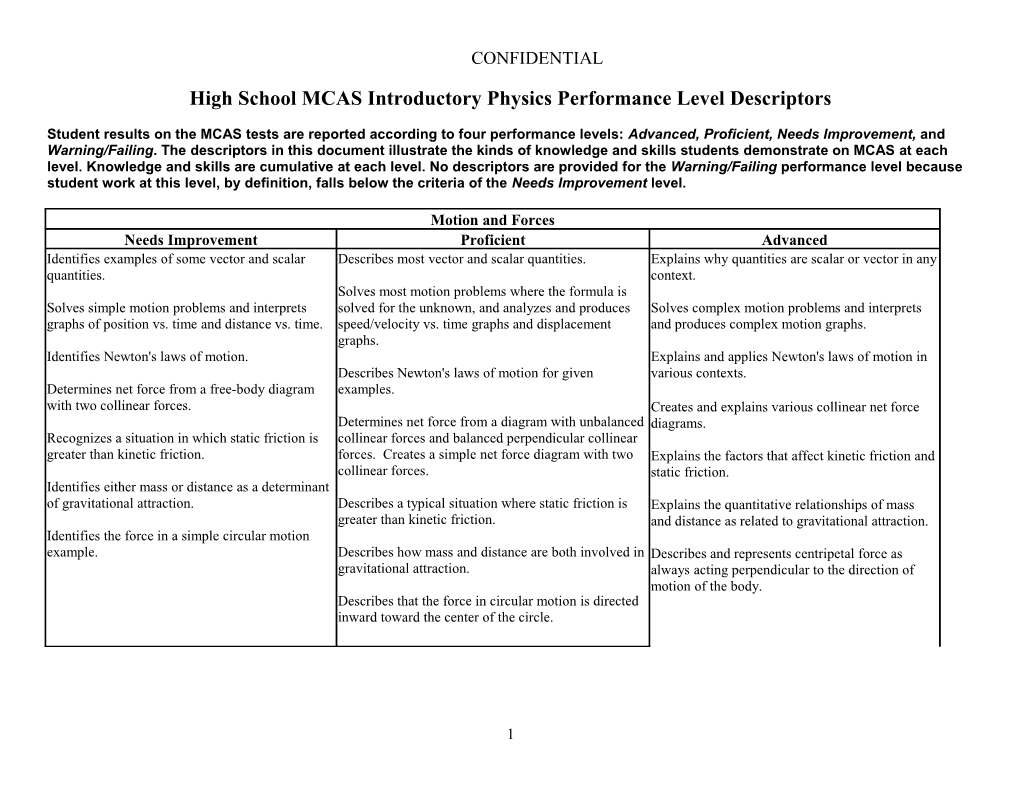 General Science Descriptors