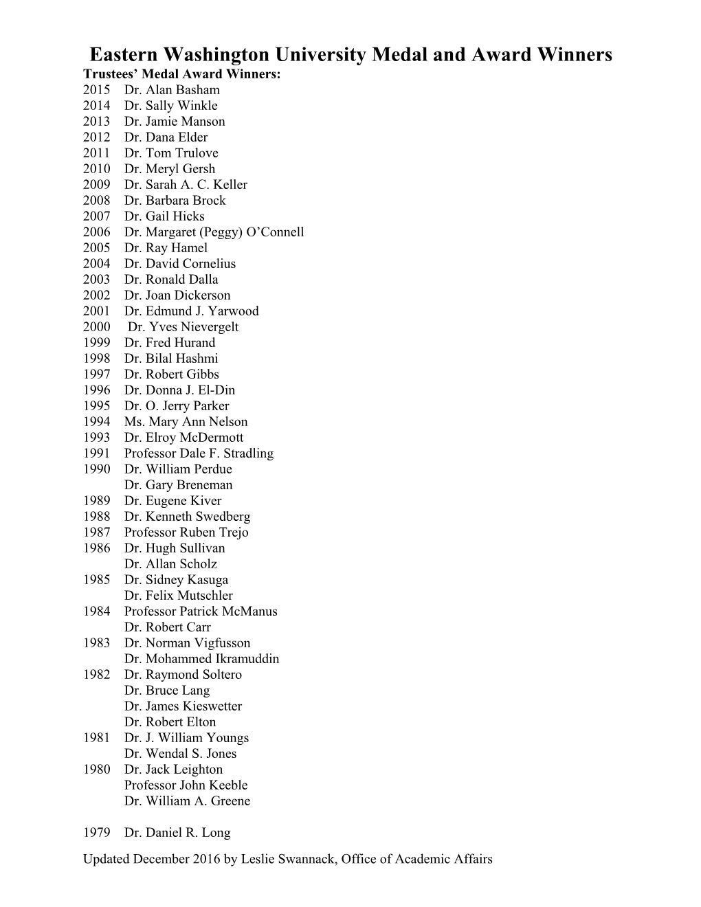 Trustees Medal Awardees