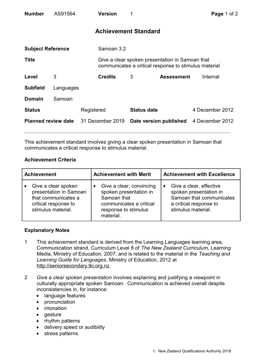 91564 Give a Clear Spoken Presentation in Samoan That Communicates a Critical Response