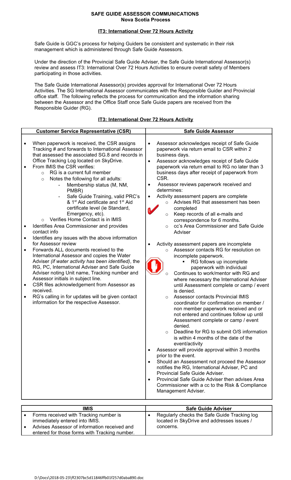 Safe Guide Assessor Communications