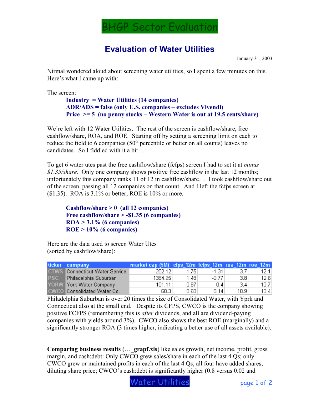 Industry = Water Utilities (14 Companies)