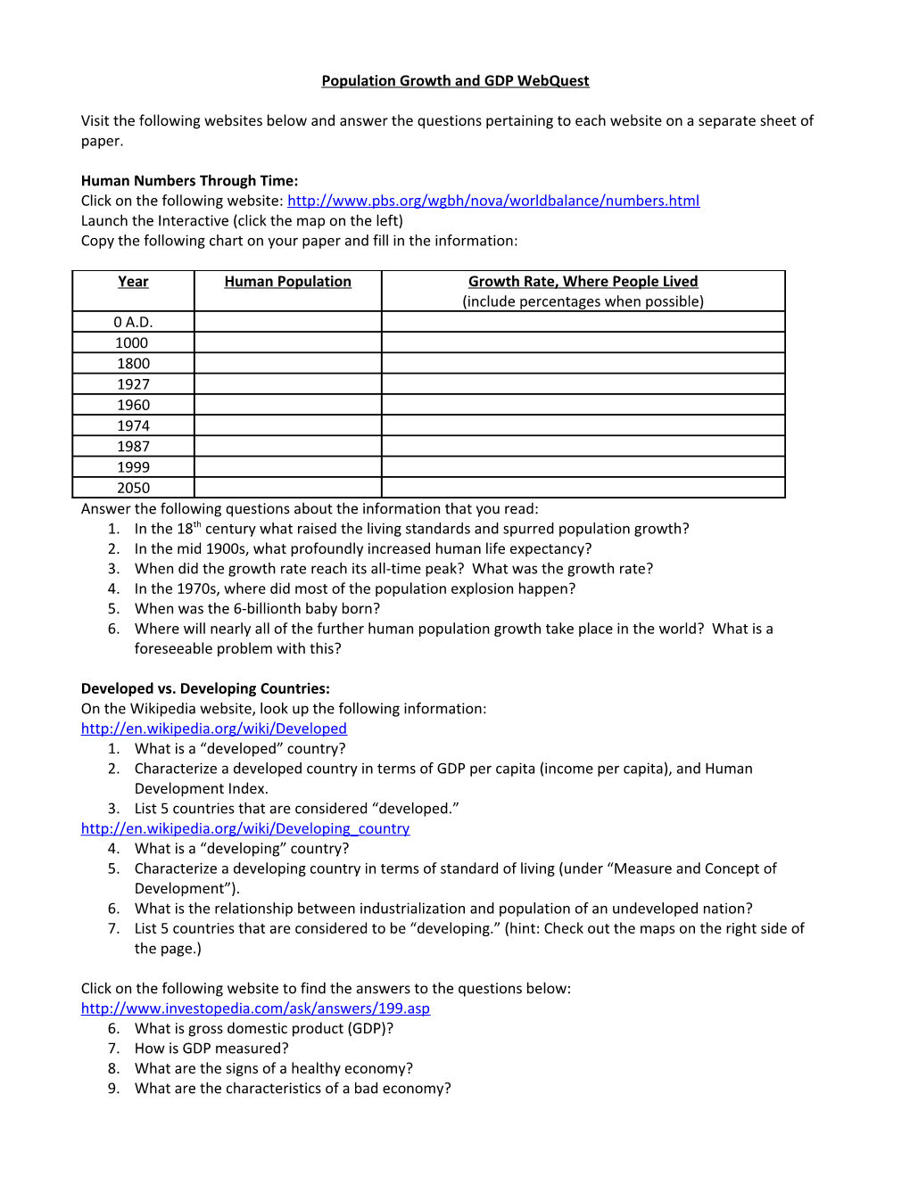 Population Growth and GDP Webquest