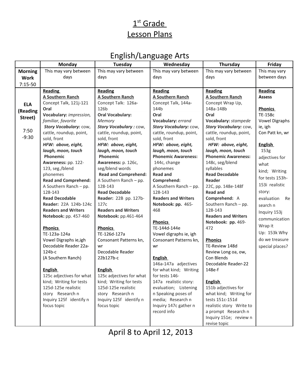 English/Language Arts s1