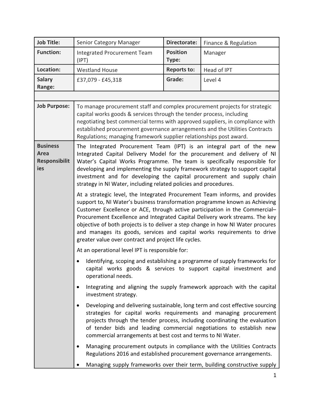 Job Description Form s1