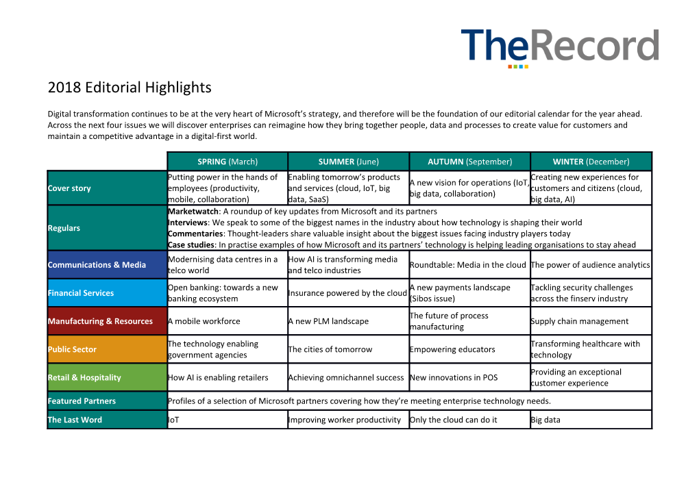 2018 Editorial Highlights