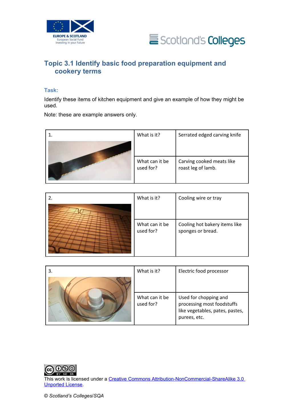 Topic 3.1 Identify Basic Food Preparation Equipment and Cookery Terms
