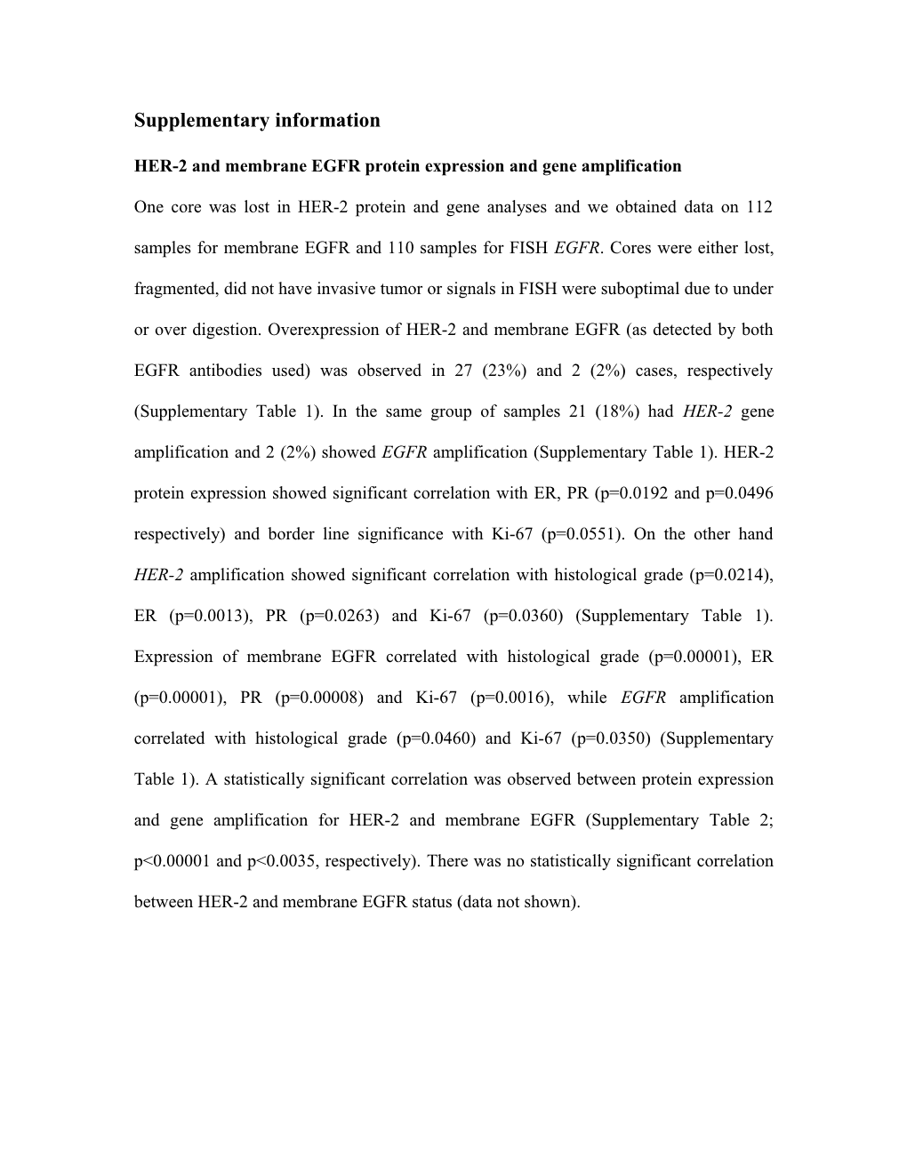 HER-2 and Membrane EGFR Protein Expression and Gene Amplification