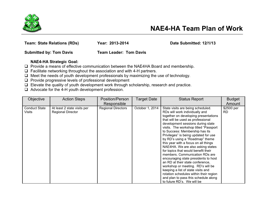 NAE4-HA Committee Plan of Work