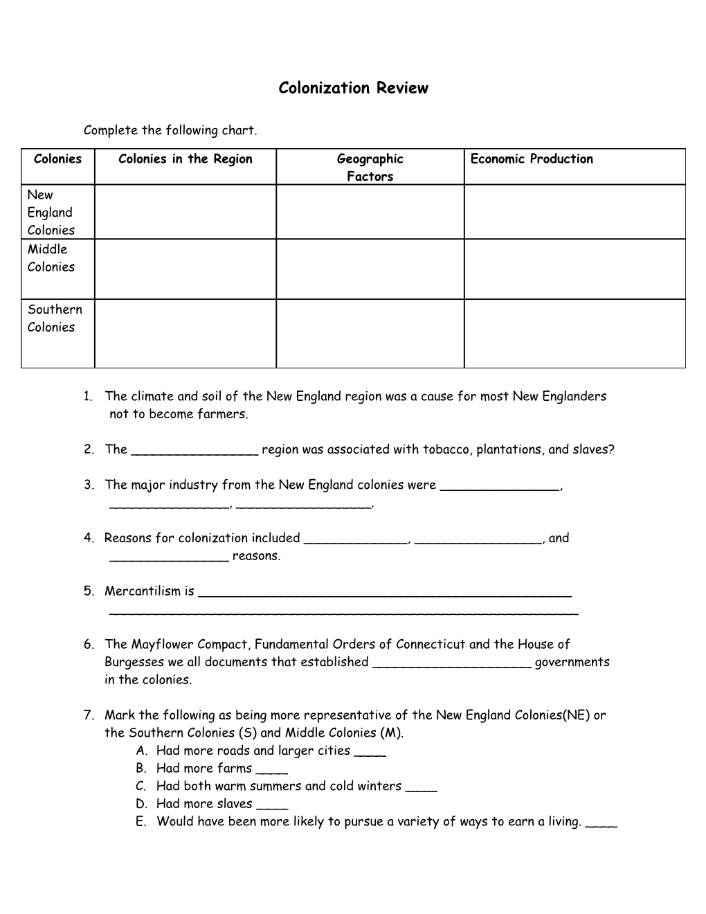 Colonization Review