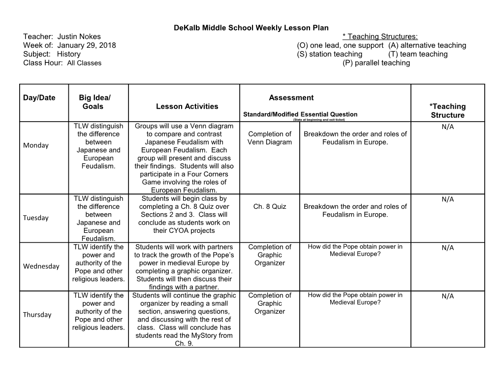 Dekalb Middle School Weekly Lesson Plan s13