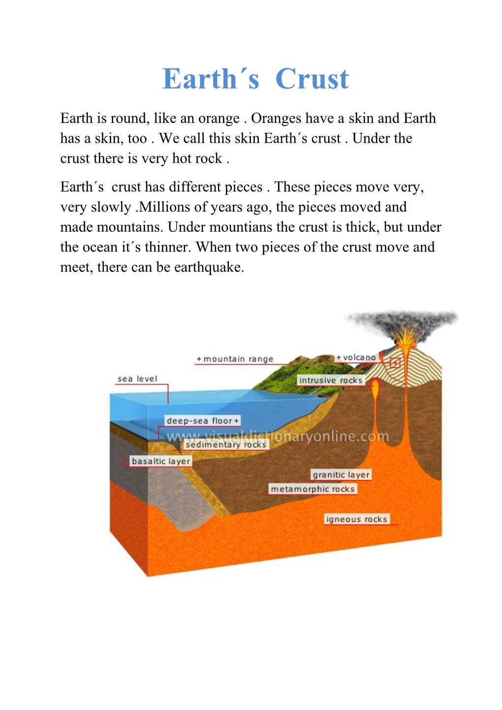 Earth Is Round, Like an Orange . Oranges Have Askin and Earth Has Askin, Too . We Call