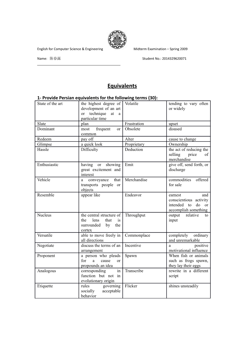 1- Provide Persian Equivalents for the Following Terms (30)