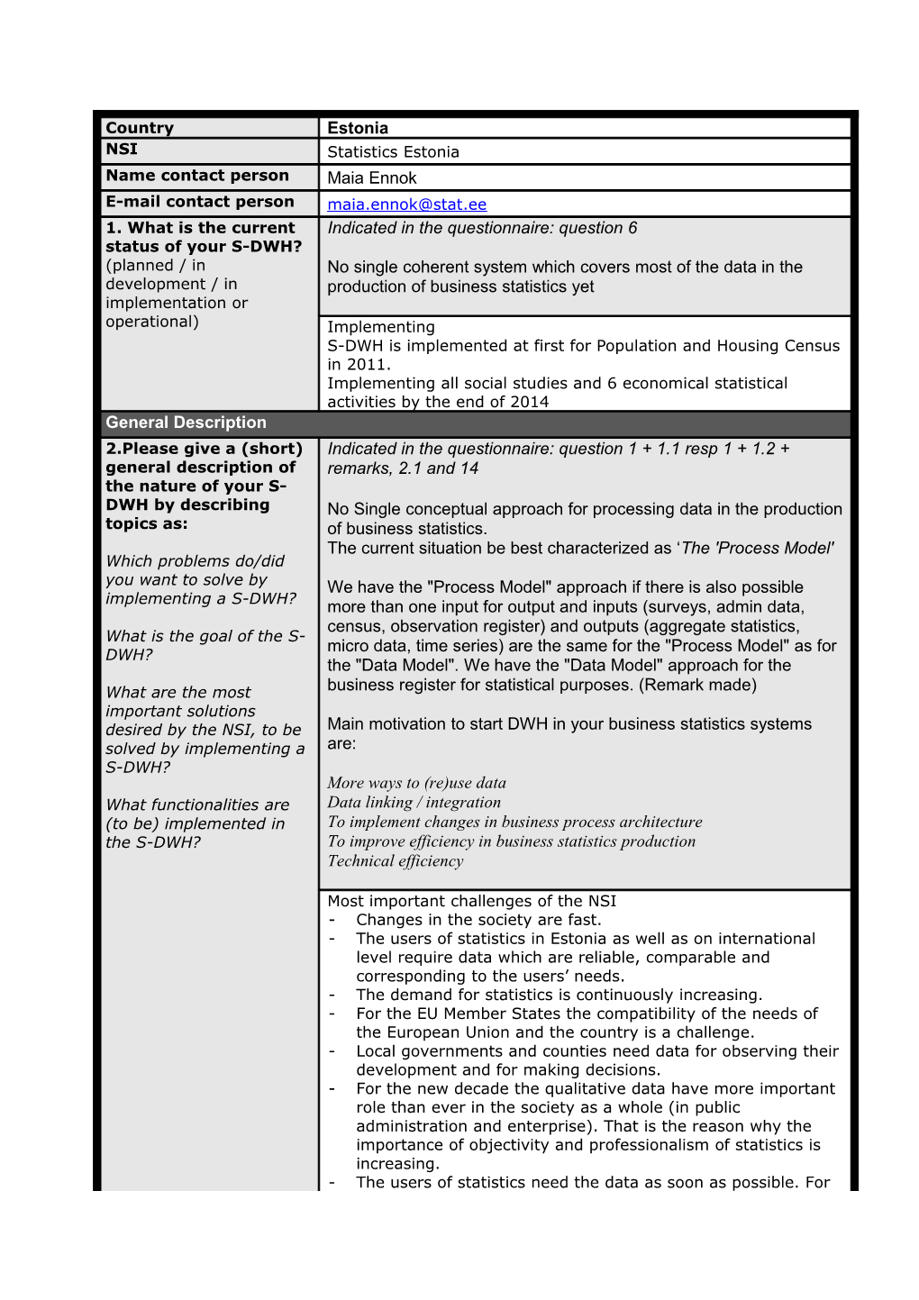 Annex 1: Metadata Concepts 1