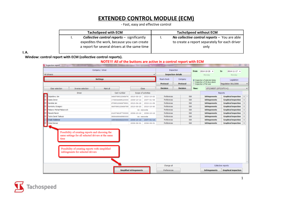 Extended Control Module (Ecm)