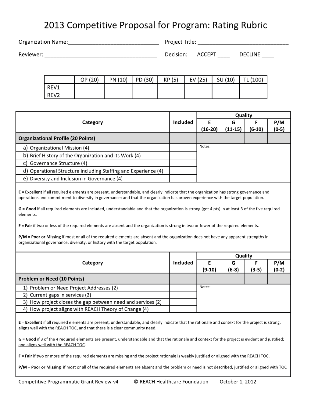 2013 Competitive Proposal for Program: Rating Rubric