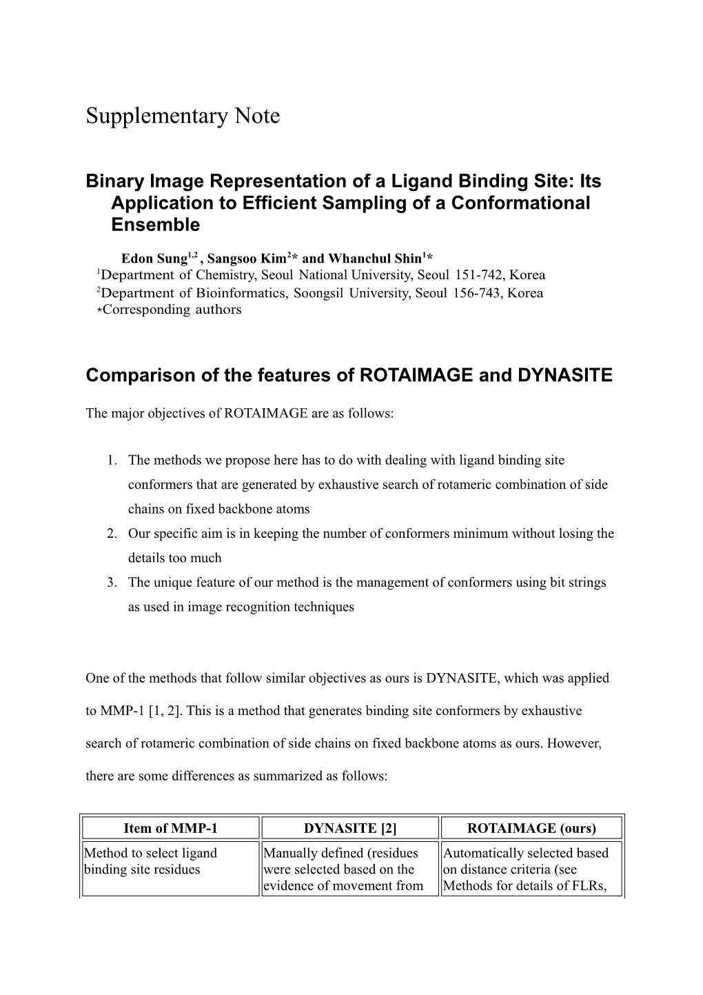 Binaryimagerepresentation of Aligandbindingsite: Its Application Toefficientsampling