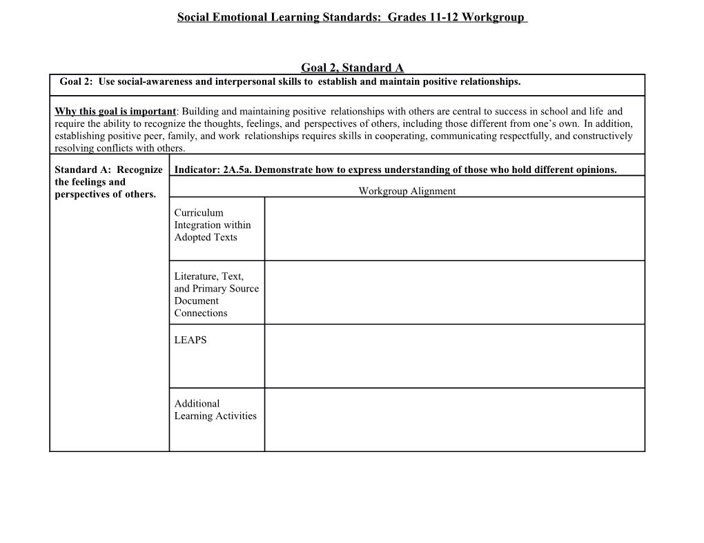 Social and Emotional Learning Standards Goal 2 Social-Awareness and Interpersonal Skills s1