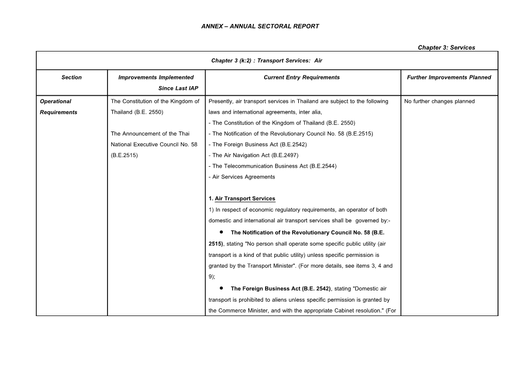 Chapter 3 (K:2) : Transport Services: Air