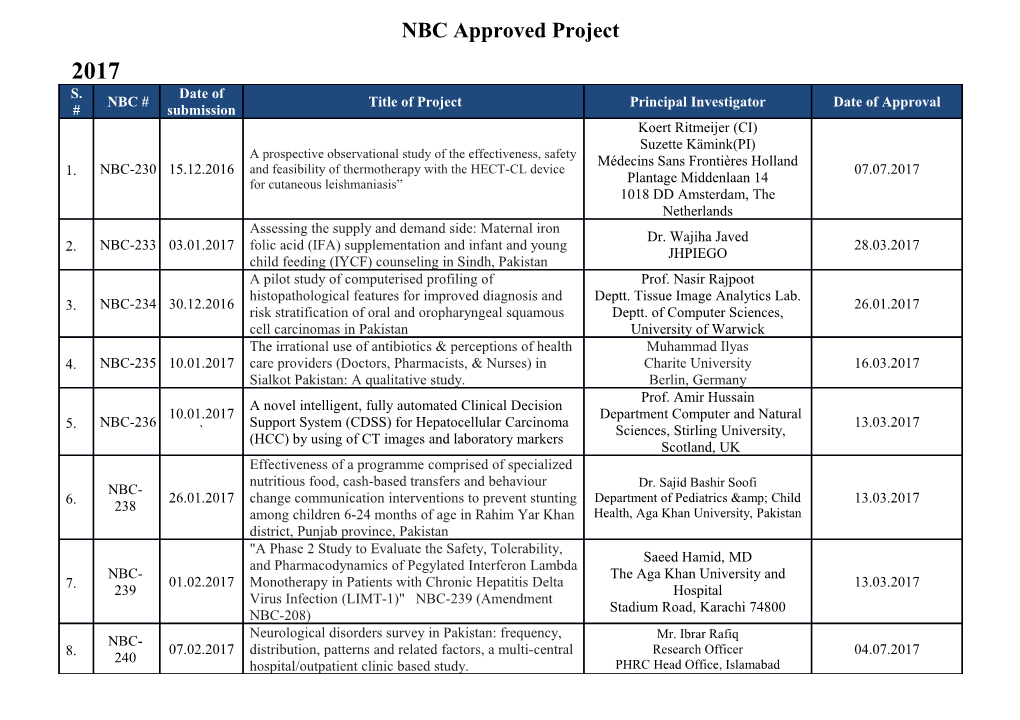 NBC Approved Project