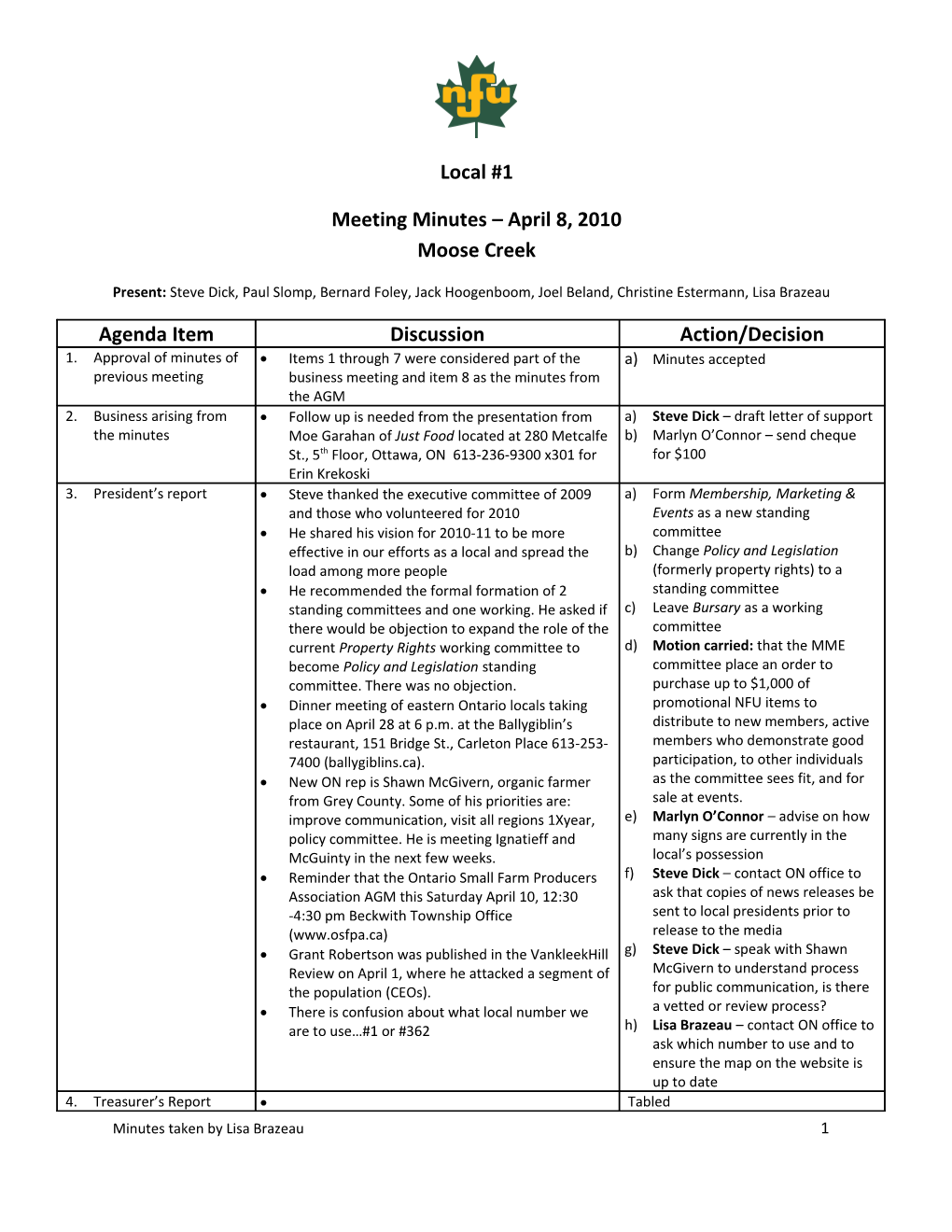 Meeting Minutes April 8, 2010 Moose Creek