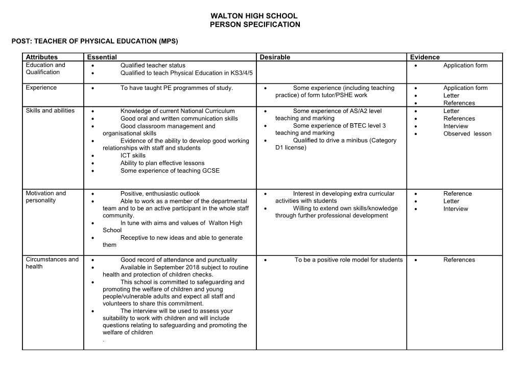 Post: Teacher of Physical Education (Mps)