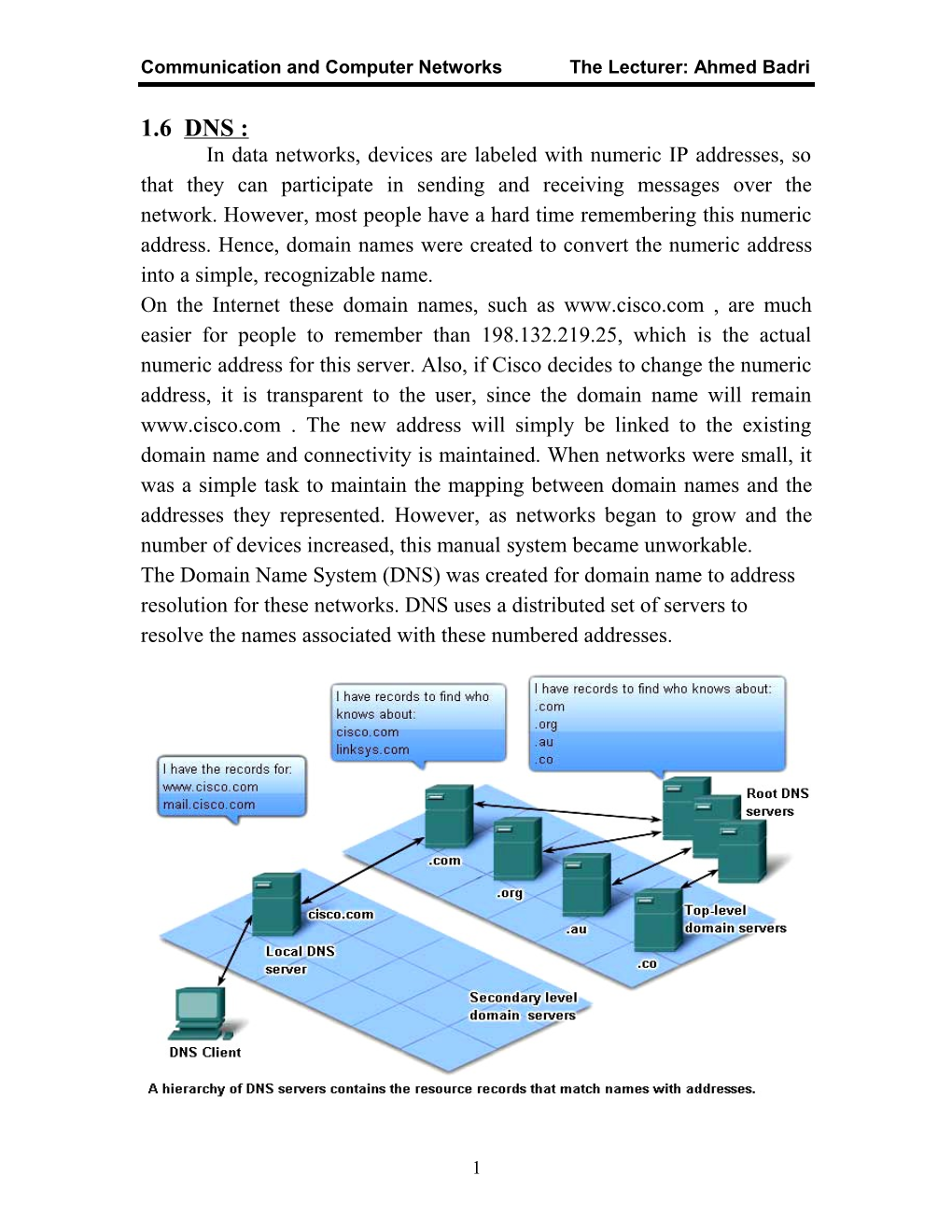 Communication and Computer Networks the Lecturer: Ahmed Badri