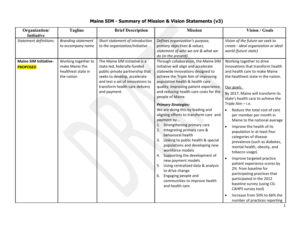 Maine SIM - Summary of Mission & Vision Statements (V3)