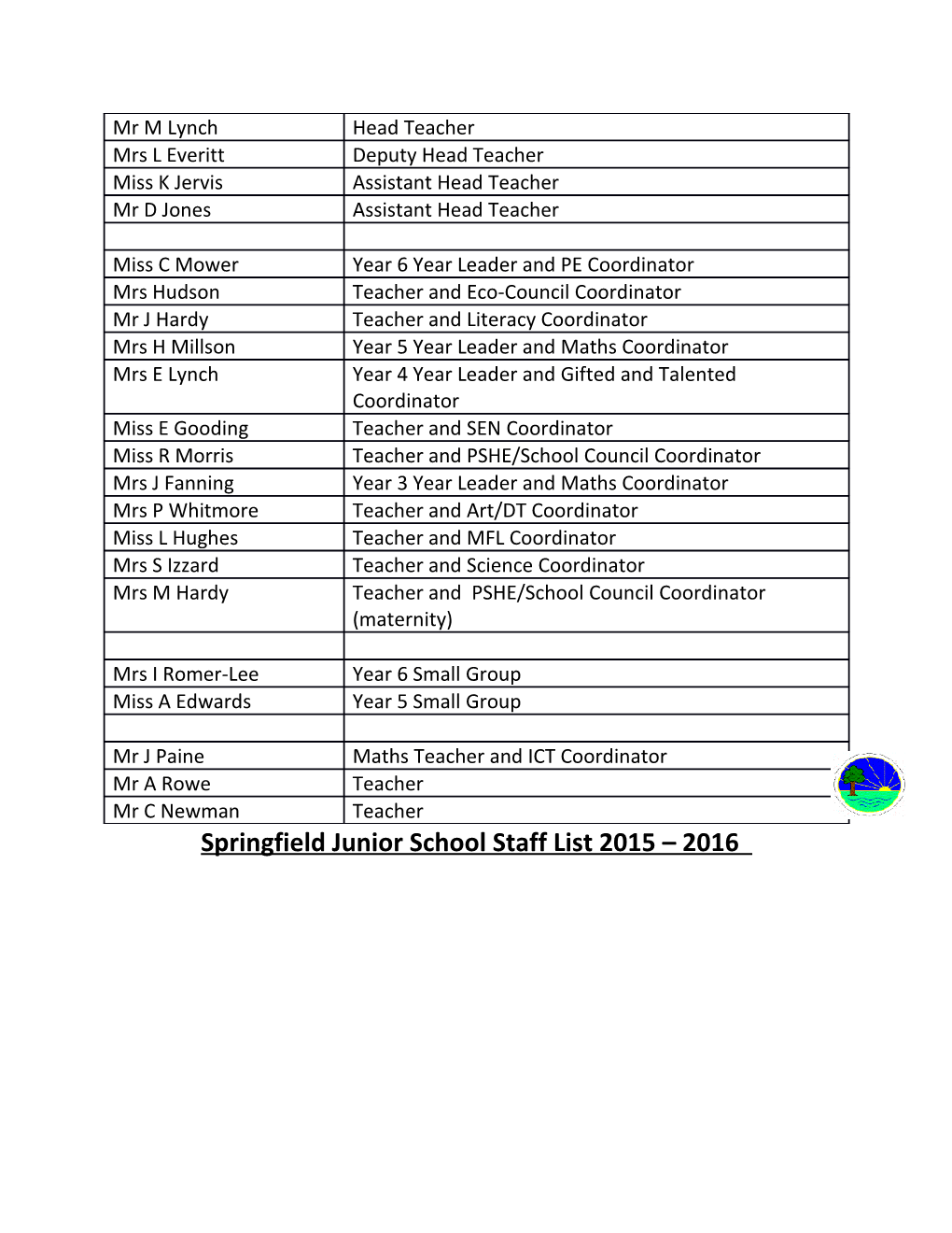 Springfield Junior School Staff List 2015 2016