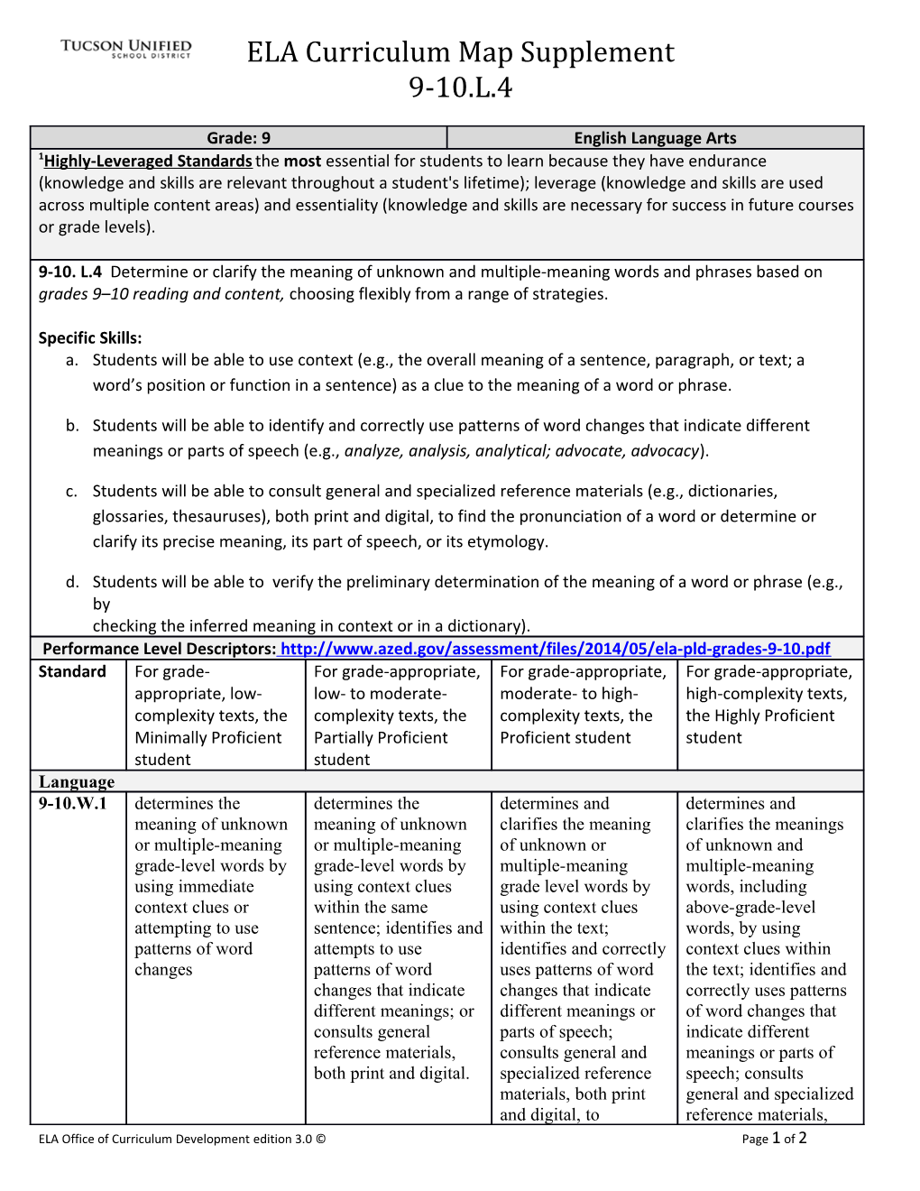 Instructional Lesson Plan s3