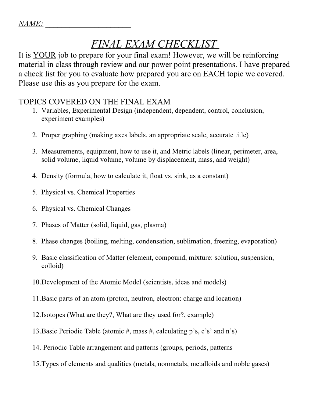 Powerpoint Topic List