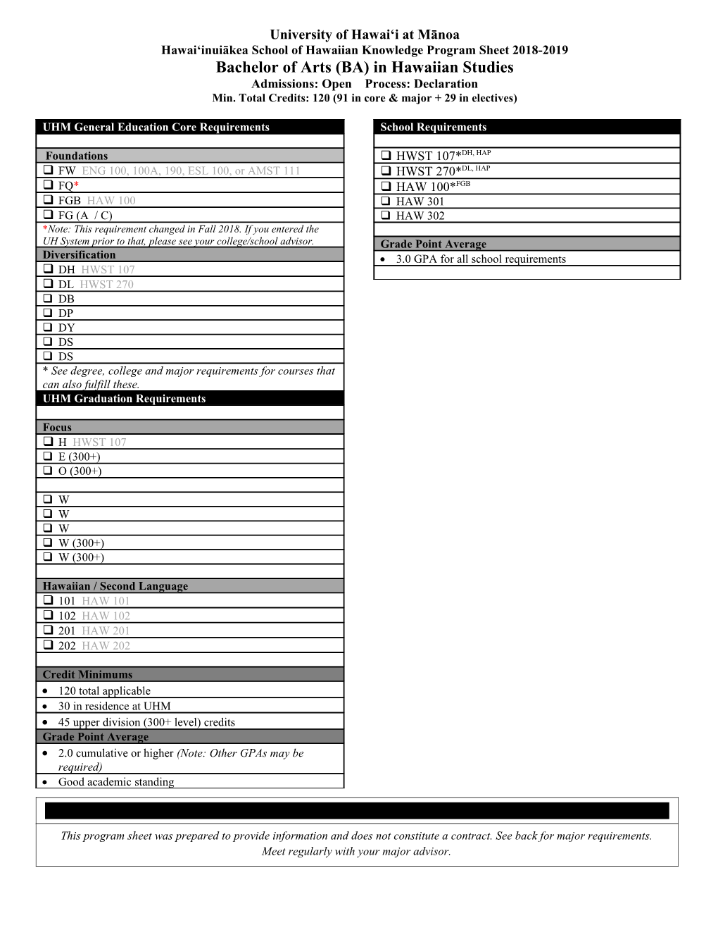 Hawai Inuiākea School of Hawaiian Knowledge Program Sheet 2018-2019