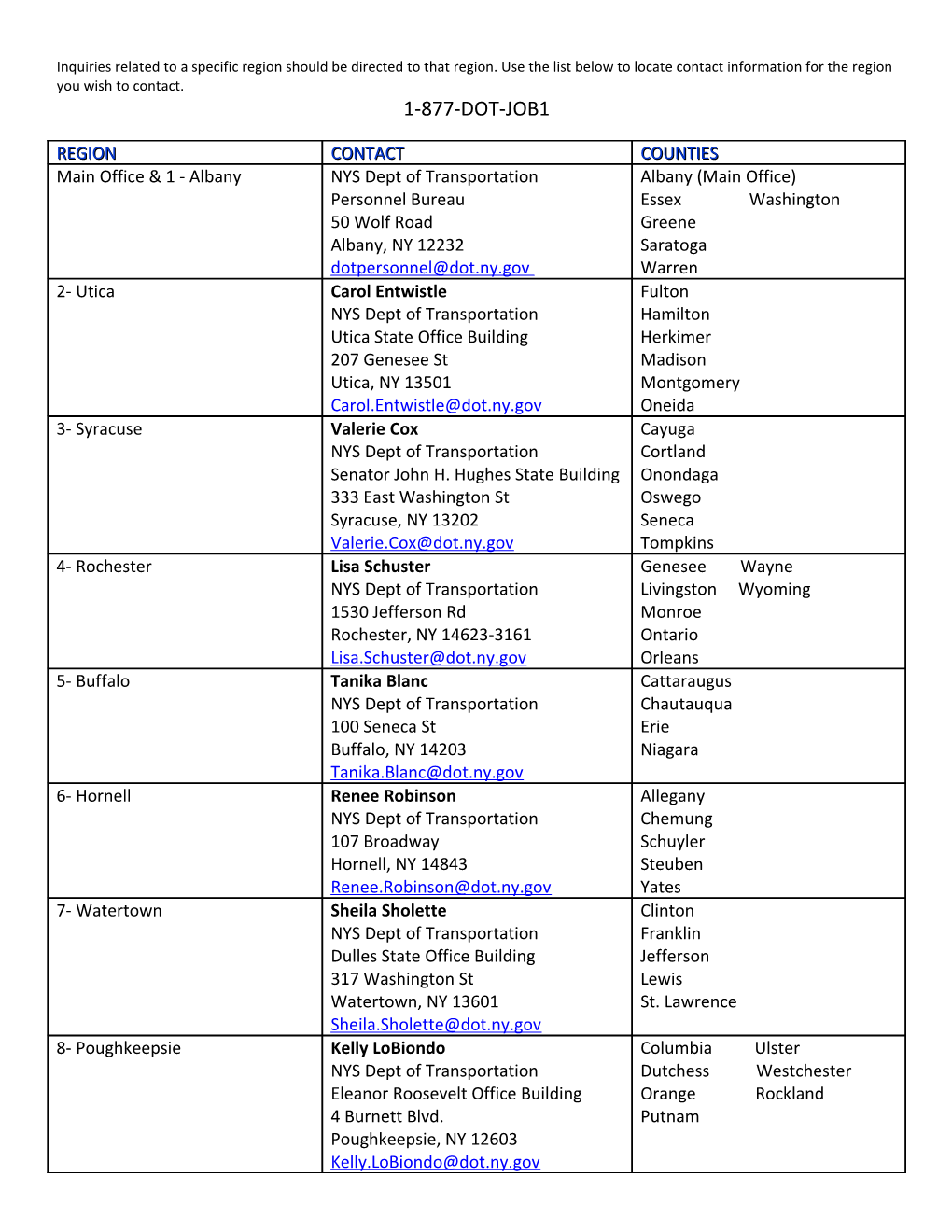 Inquiries Related to a Specific Region Should Be Directed to That Region. Use the List