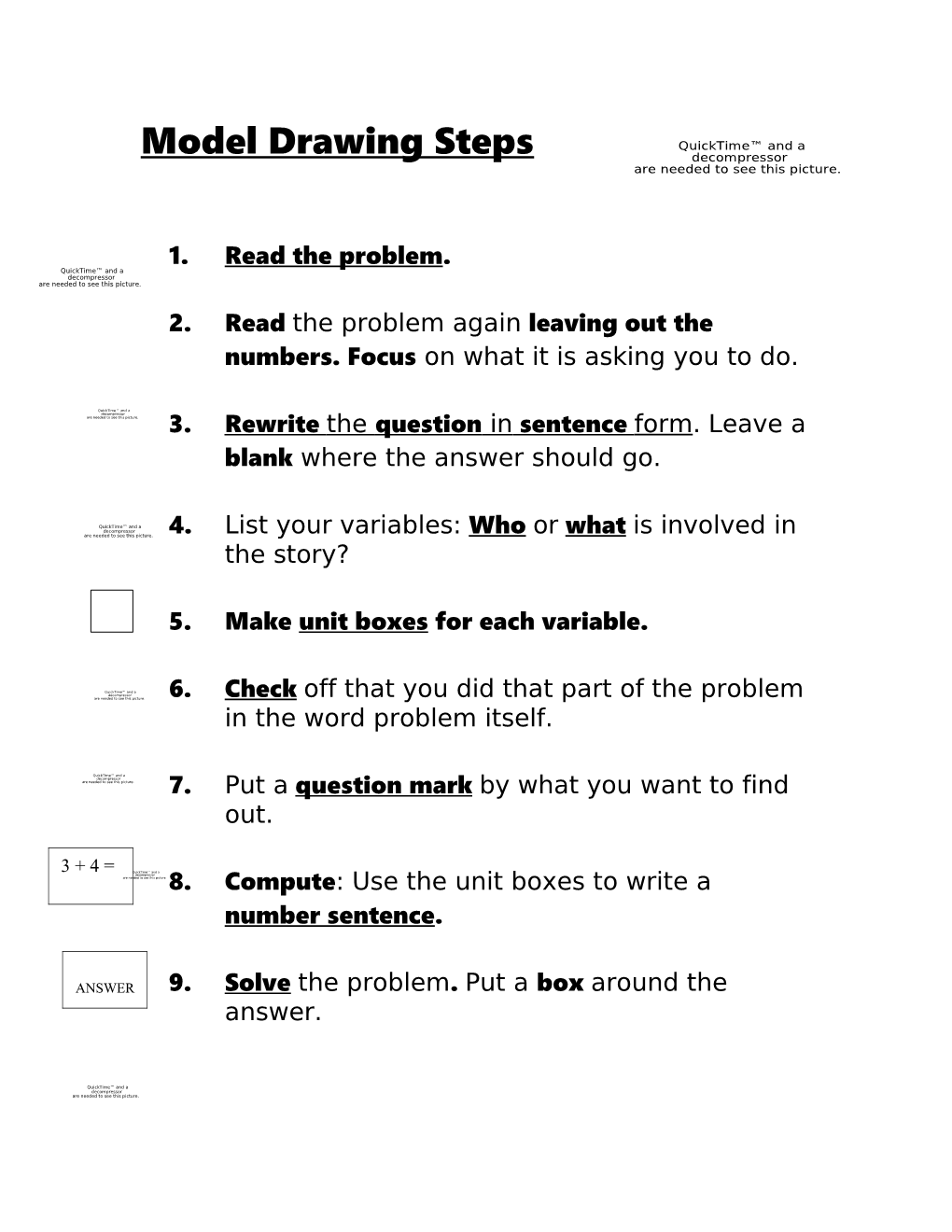 Model Drawing Steps