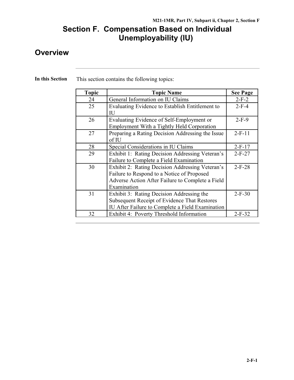 Part IV, Subpart Ii, Chapter 2, Section F. Compensation Based On Individual Unemployability (IU)