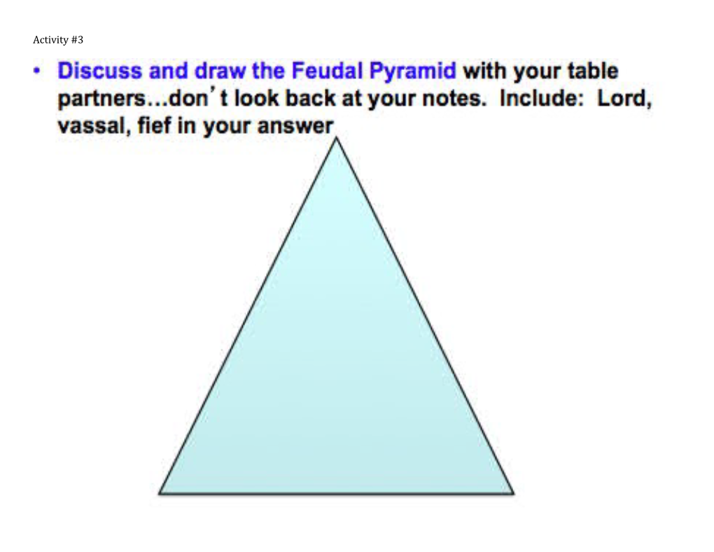 Draw a Double Bubble Map About Feudalism and Manorialism. (3 Similarities/3 Differences)