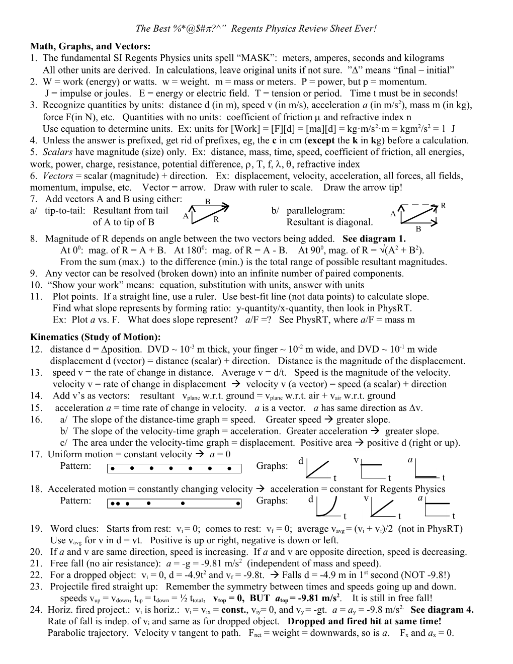 The Best %* $#P? Regents Physics Review Sheet Ever!