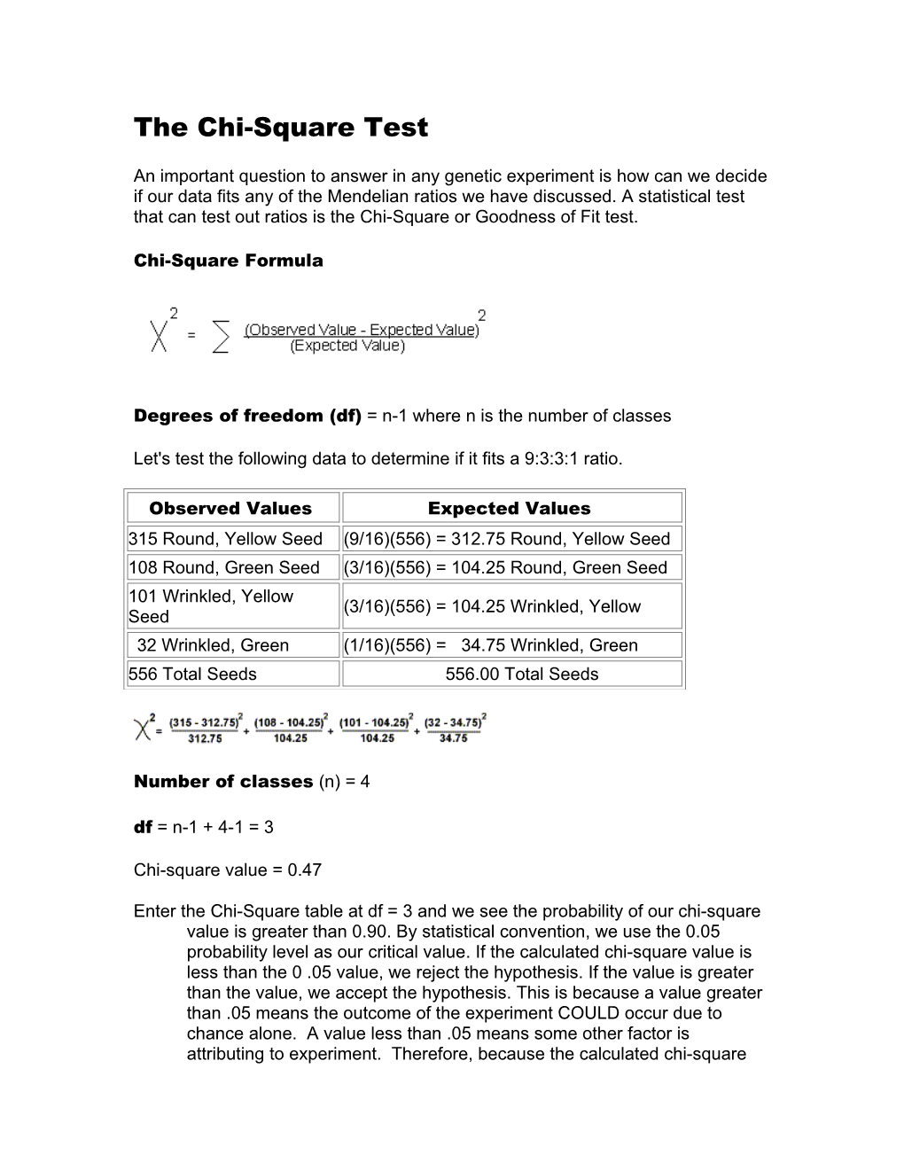 The Chi-Square Test s1