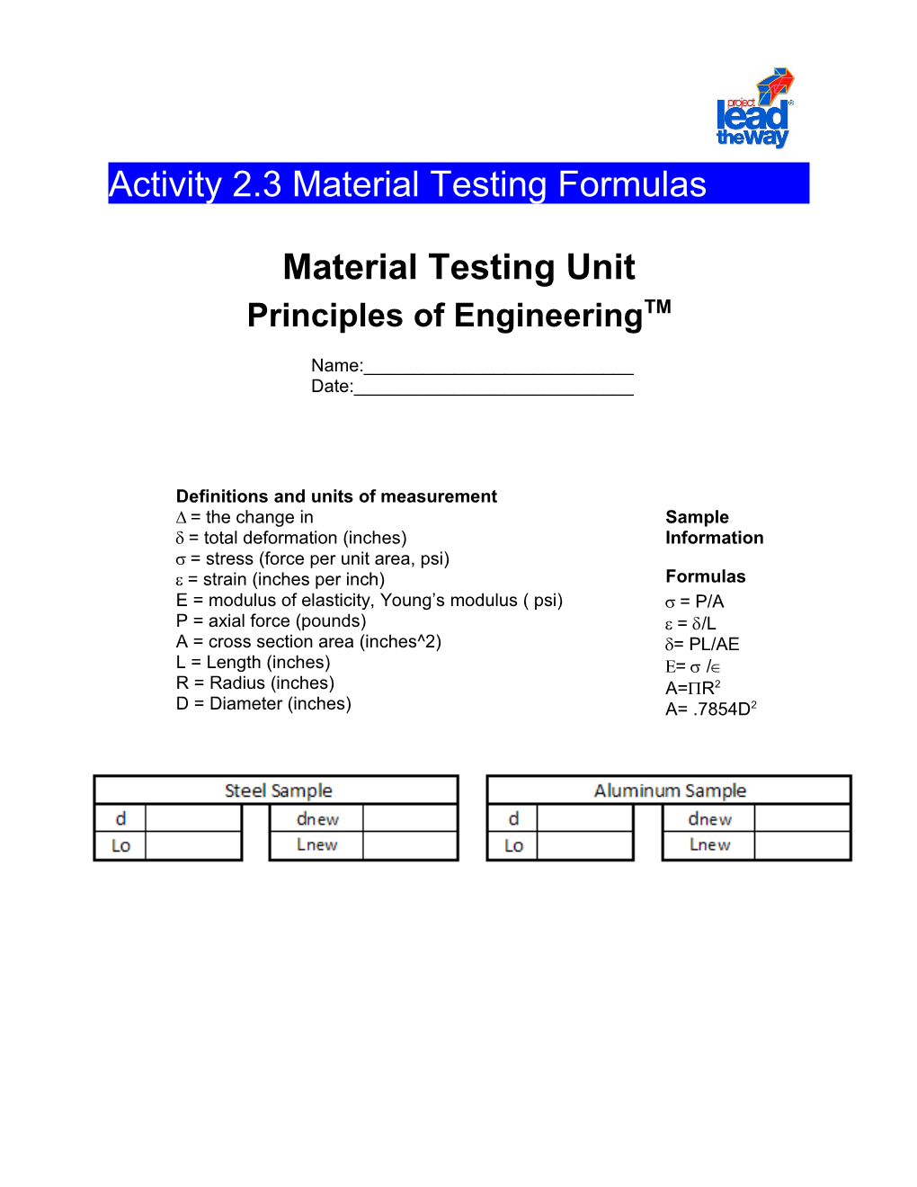 Activity 6.5 - Material Testing Formulas