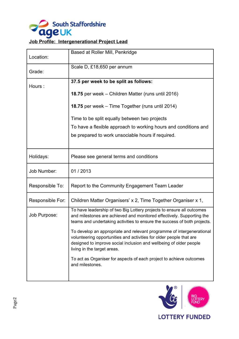 Job Profile: Children Matter - Activity Organiser