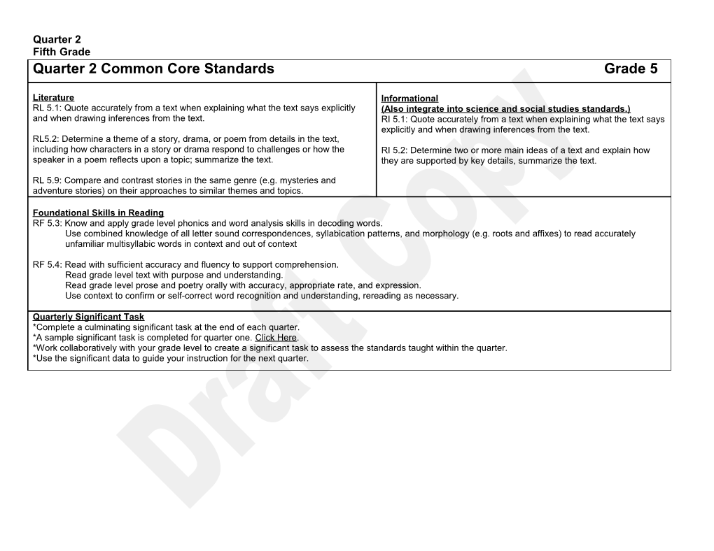 Quarter 2 Common Core Standards Grade 5