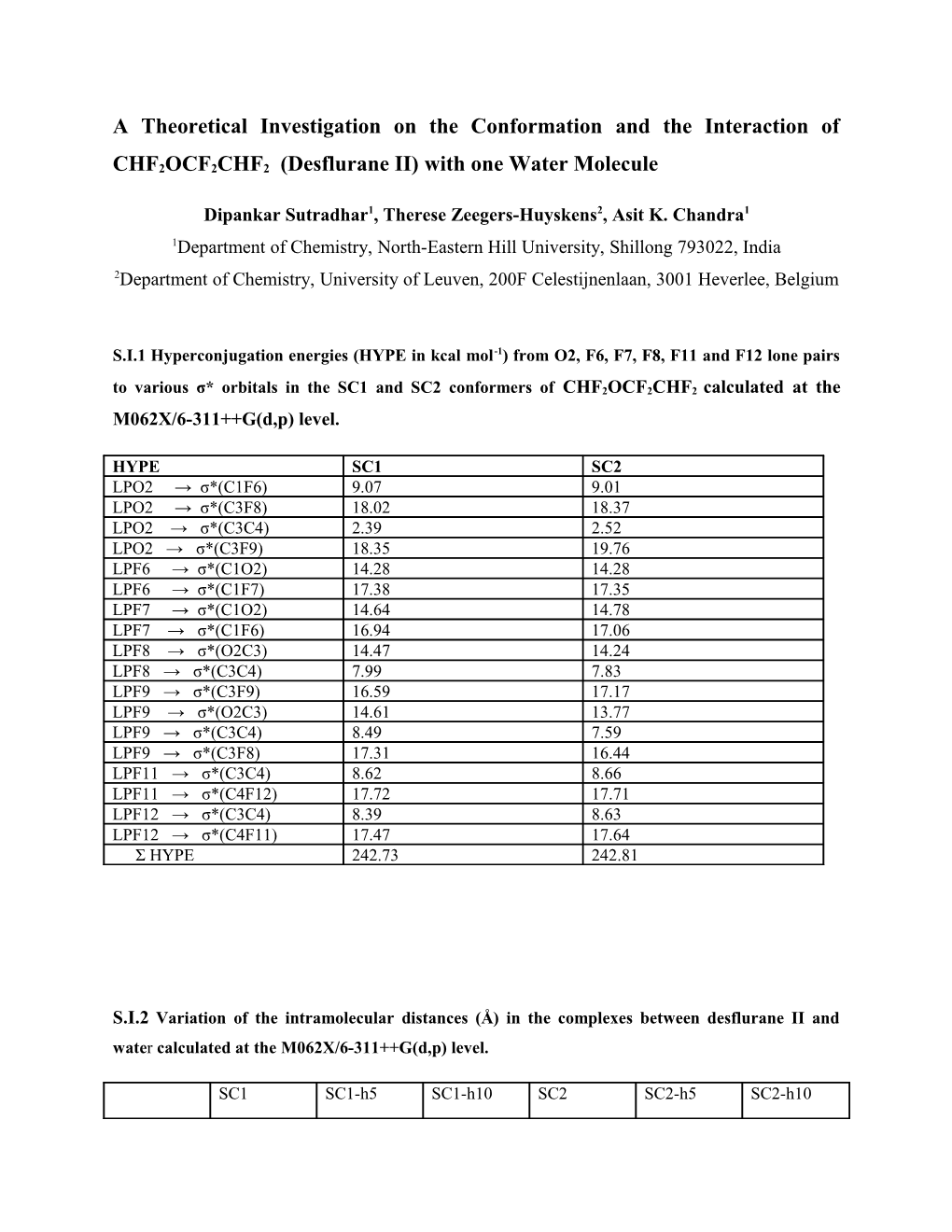 Dipankar Sutradhar1, Therese Zeegers-Huyskens2, Asit K. Chandra1